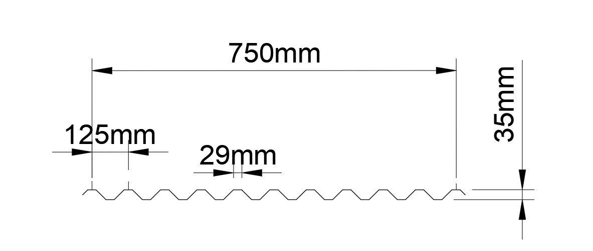 Komplettset EN-AW-3005 – Trapezblech 750