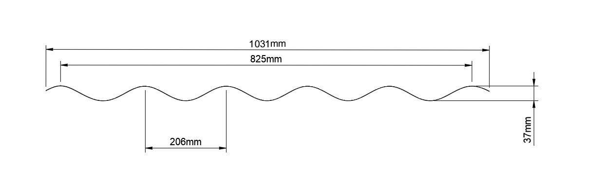 Komplettset EN-AW 3005 – Pfannenprofil 1031